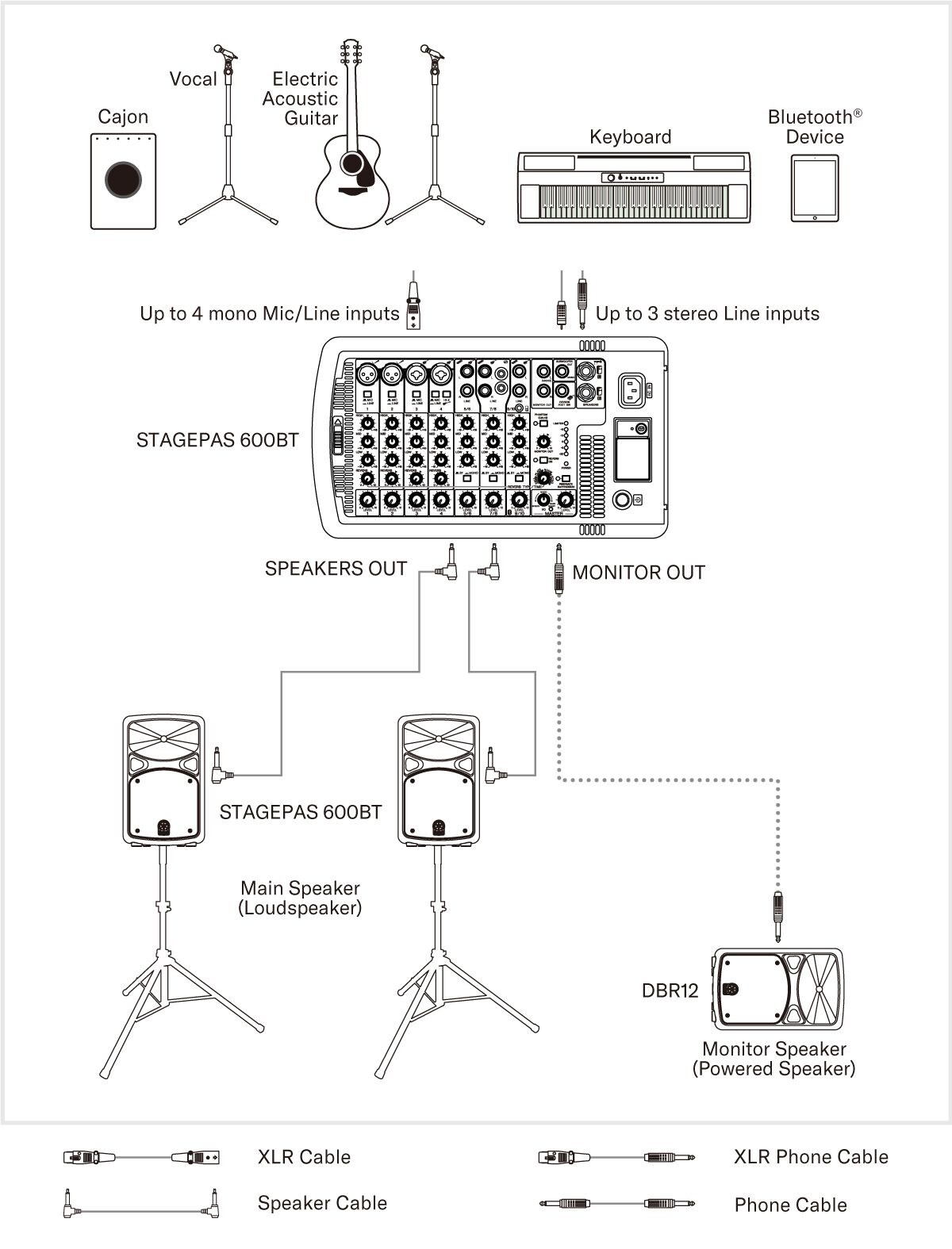 System