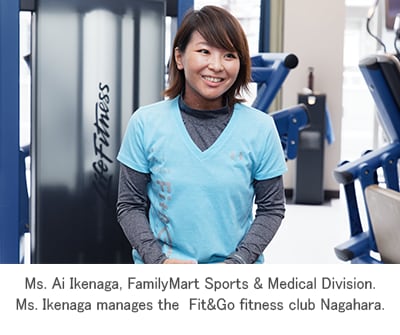 What is the average age of Fit&Go users?