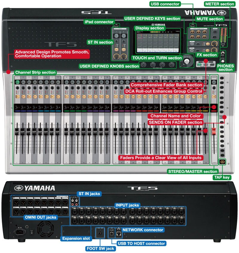 TF Series - Overview - Mixers - Products - Audio - Yamaha