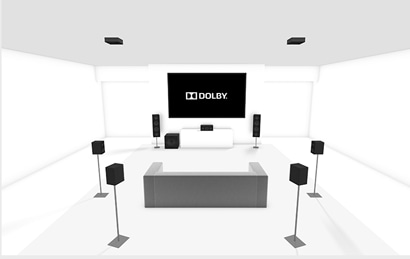7.1 Virtual Speaker Setup - Dolby