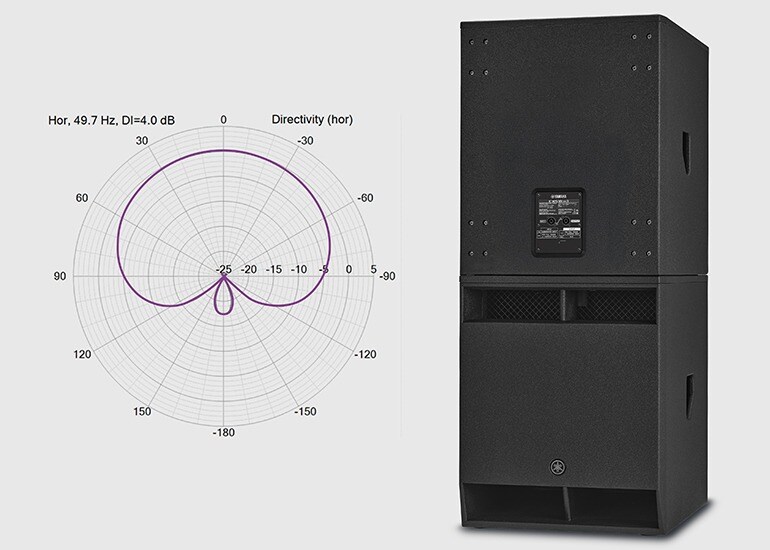 CXS mk3 Series - Overview - Speakers - Products - Portable PA