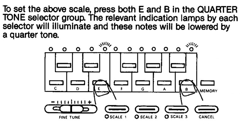 PSR-62 scale tuning function