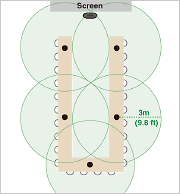 Images of sound pickup range